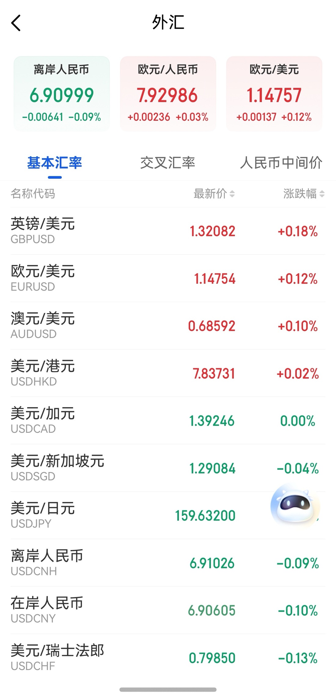 6-外汇.jpg