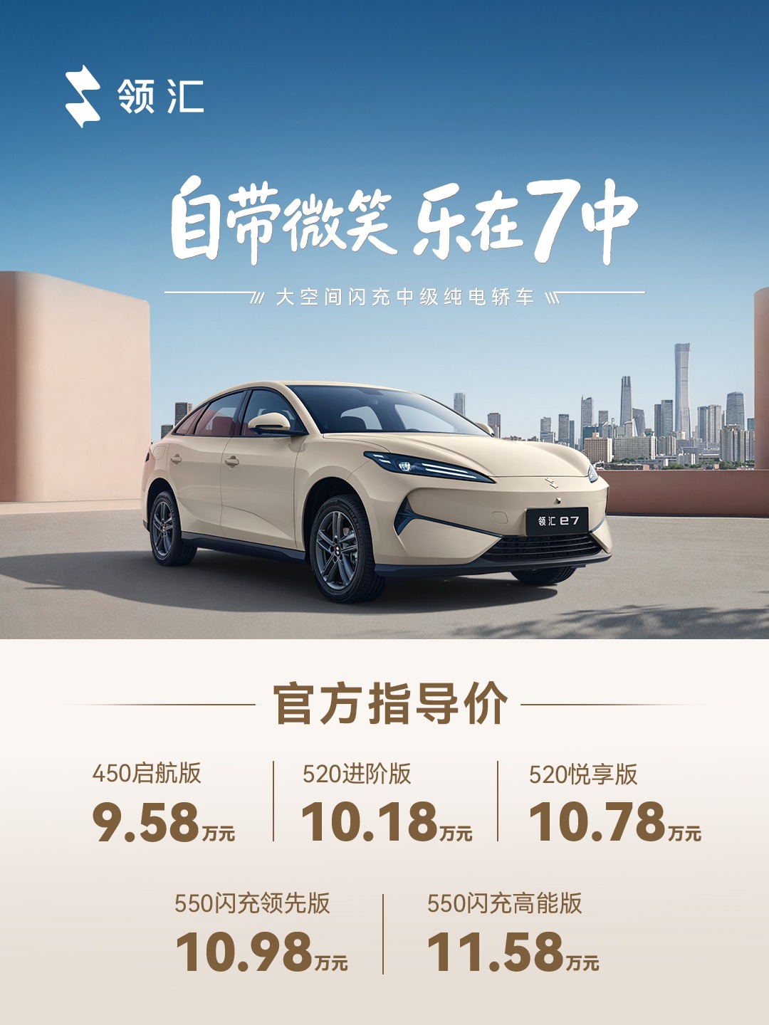 领汇e7上市售价9.58万元起 家用、营运双场景闪充技术深度赋能