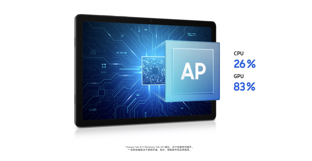 大屏学习+影音娱乐 三星Galaxy Tab A11+开启校园生活新体验