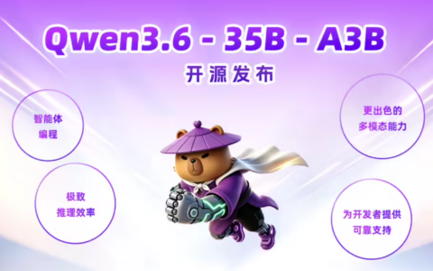 阿里千问开源Qwen3.6-35B-A3B：30亿激活参数实现顶尖智能体编程，超越前代