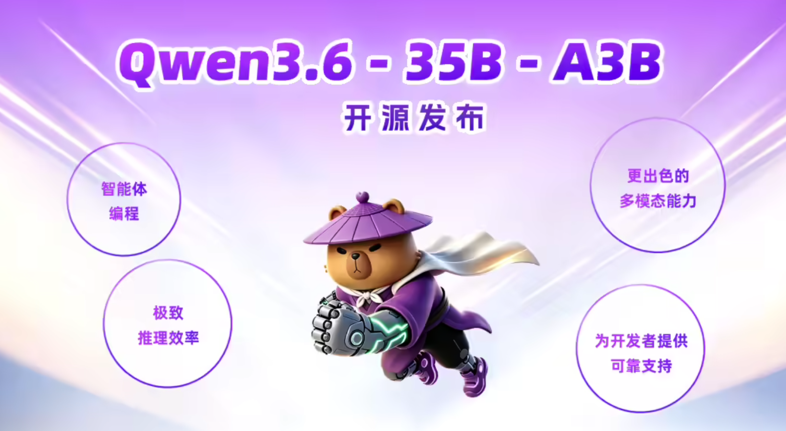 阿里千问开源Qwen3.6-35B-A3B：30亿激活参数实现顶尖智能体编程，超越前代