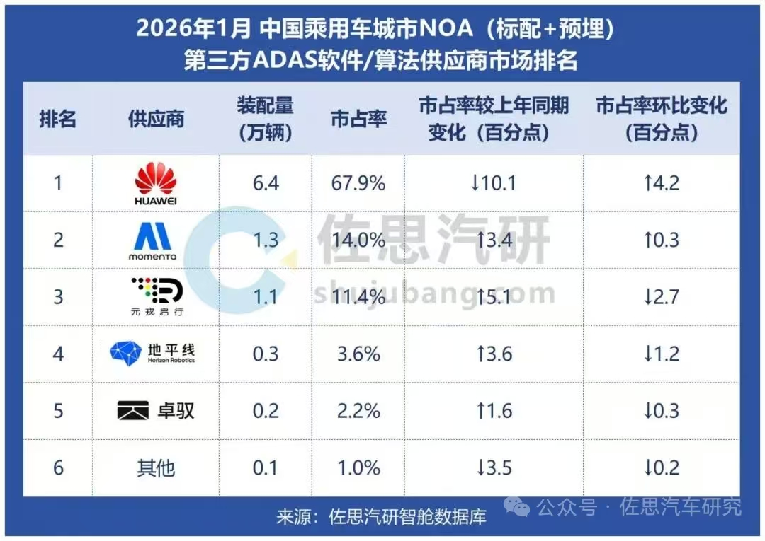 图片 2.png 图片 2.png