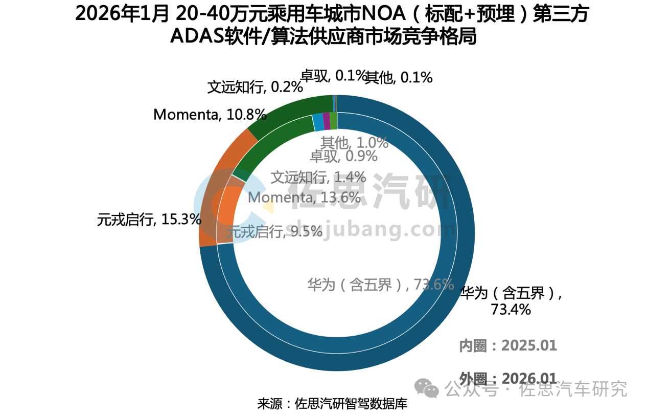 图片 3.png 图片 3.png