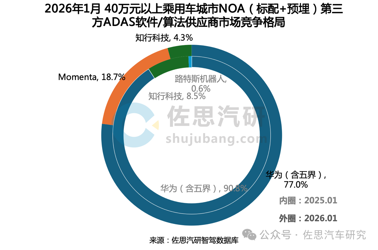 图片 4.png 图片 4.png