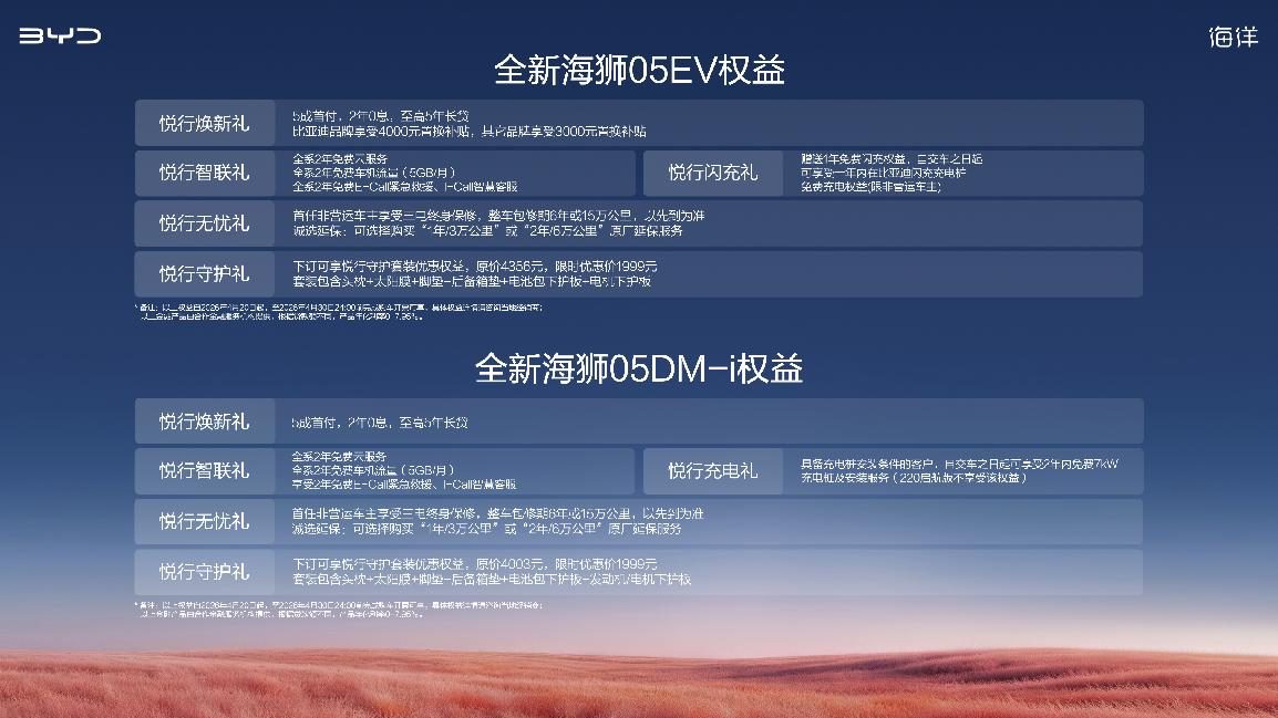 比亚迪全新海狮05正式上市 售价9.79万元-14.59万元,重塑A级SUV价值新标杆