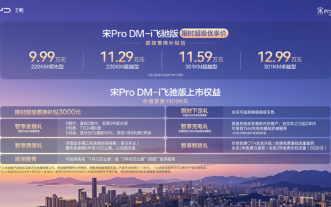 比亚迪宋Pro DM-i 飞驰版上市限时9.99万起，纯电续航301公里