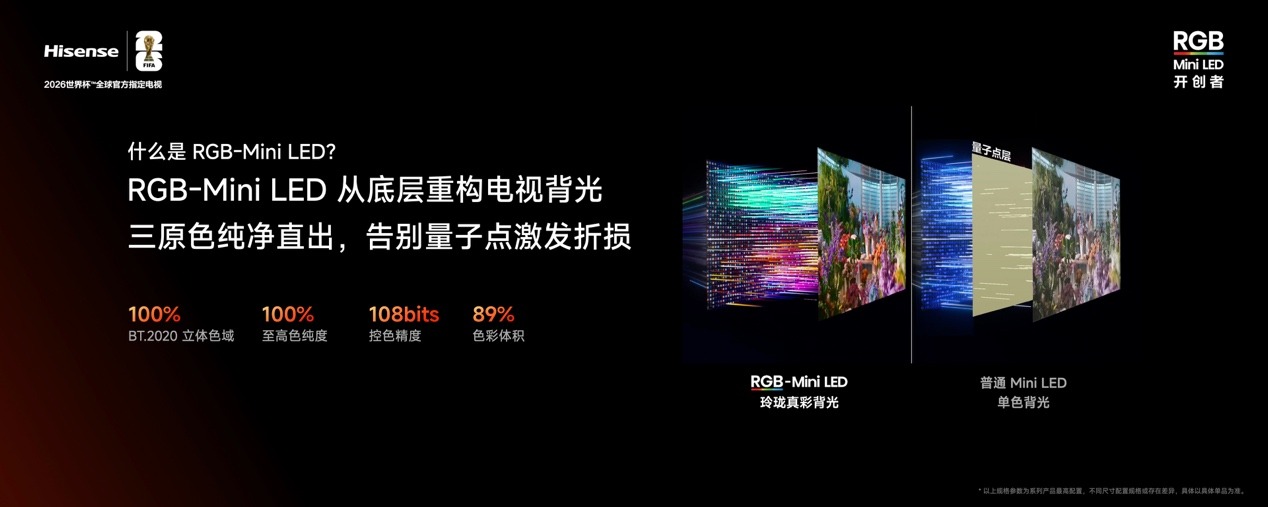 RGB-Mini LED电视普及风暴,海信正式发布小墨E5S Pro