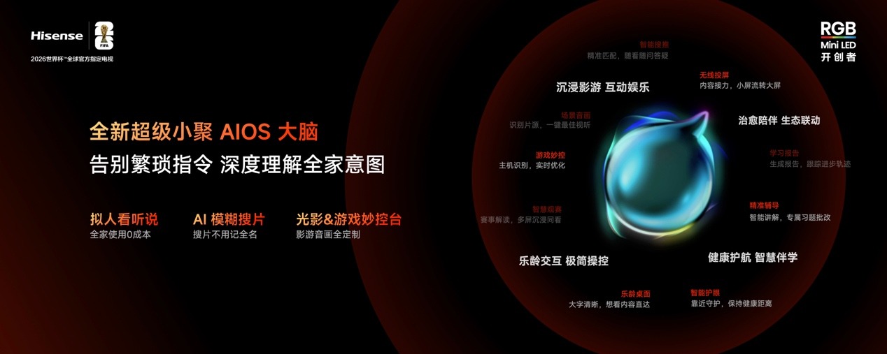 RGB-Mini LED电视普及风暴,海信正式发布小墨E5S Pro