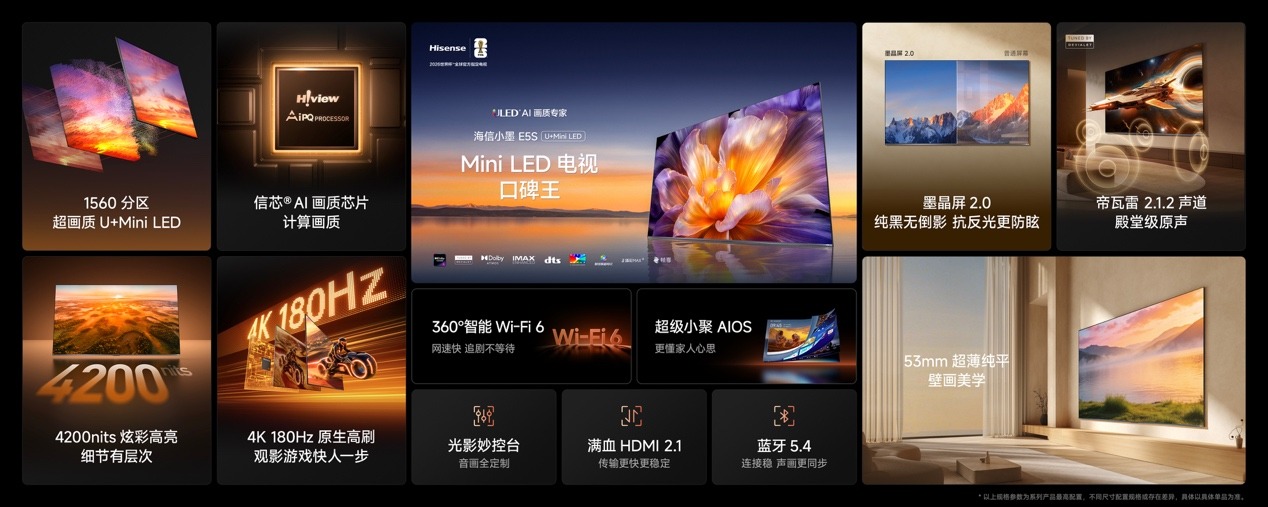 RGB-Mini LED电视普及风暴,海信正式发布小墨E5S Pro