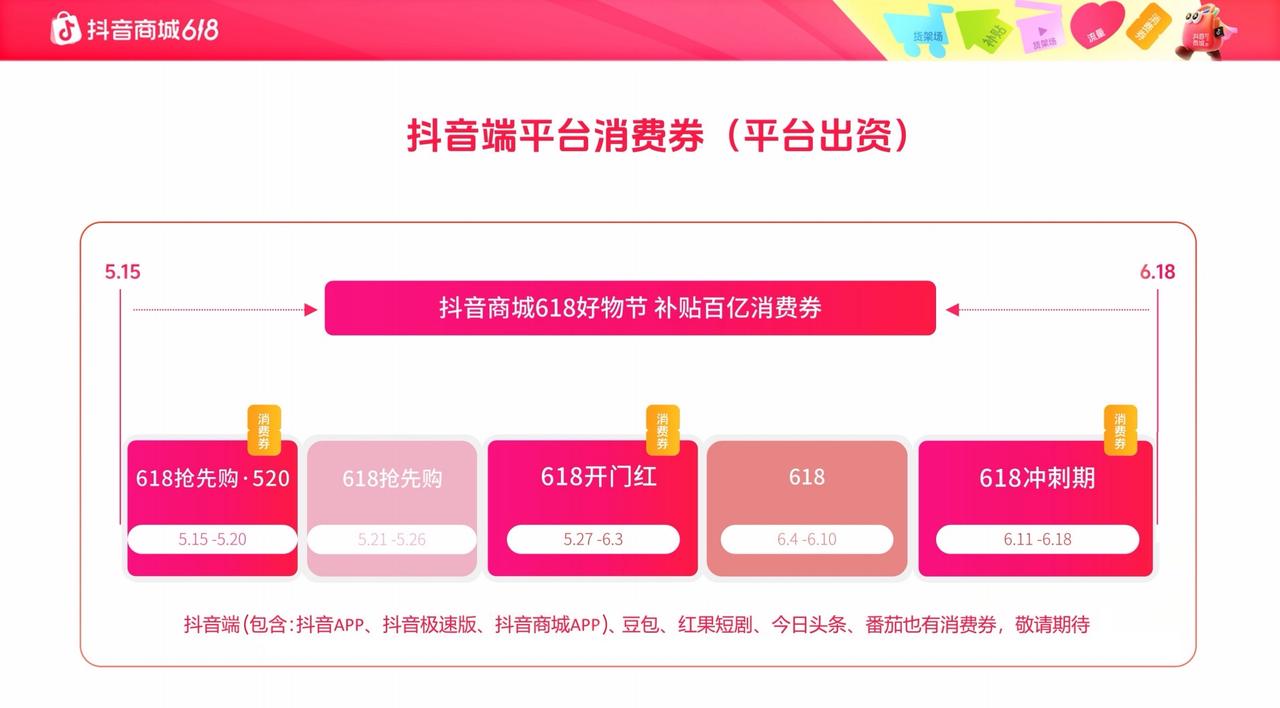 玩法升级，权益加倍！抖音商城618大促招商火热进行中！