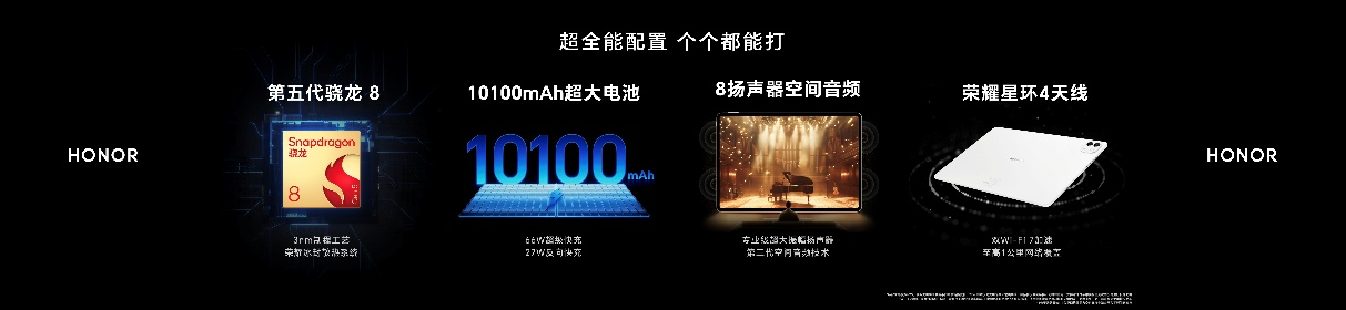 全球最薄OLED旗舰平板 荣耀MagicPad3 Pro 12.3正式发布国补优惠价3499元起