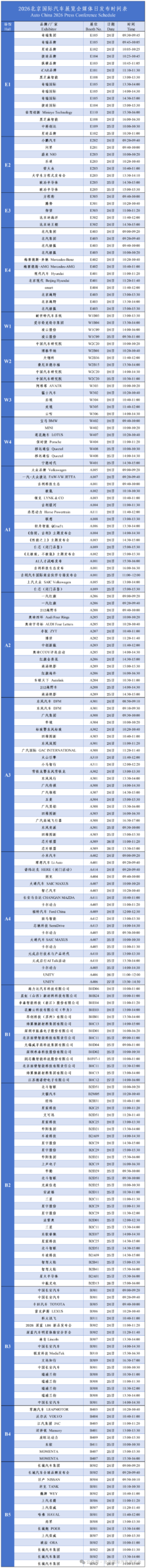 2026北京车展今日开幕：规模全球最大，首发车达181台
