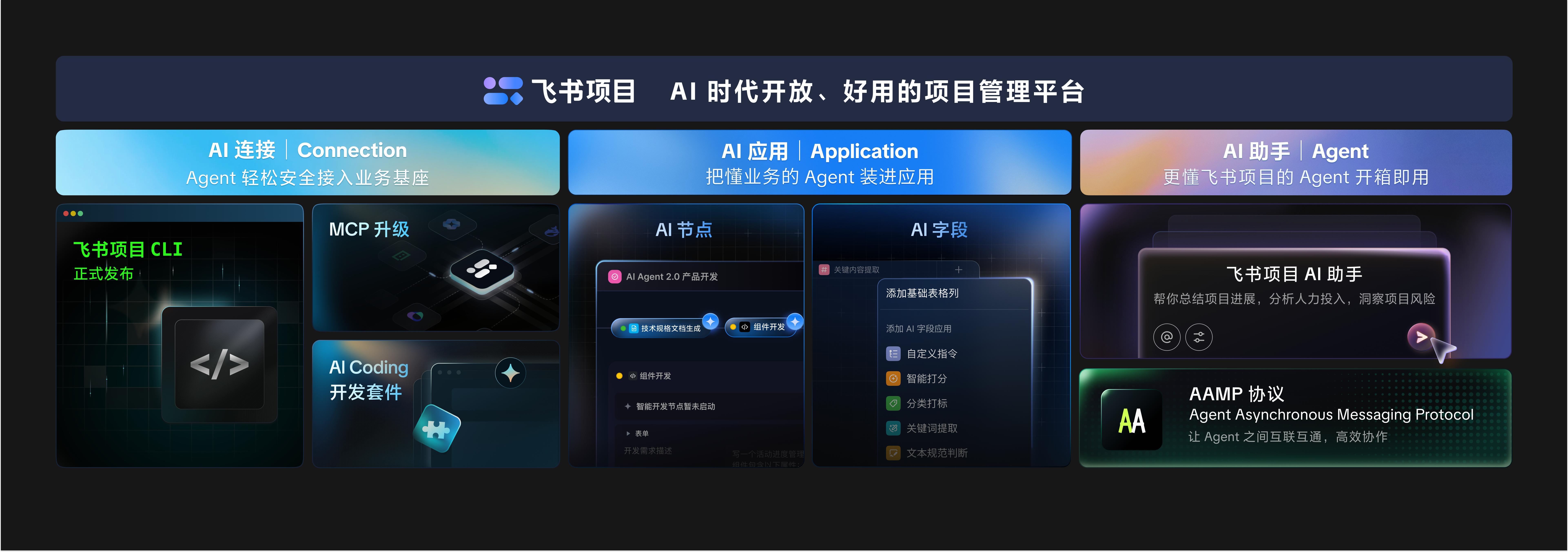 飞书项目全面向 AI 开放,让 Agent 在协作工作流中“上岗”