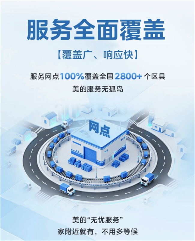 空调怎么选:美的空调VS海信,到底该选哪一个?