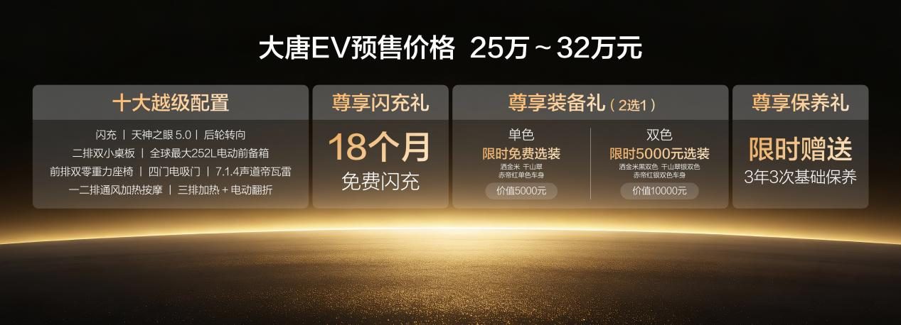 大唐预售25万起,配置看齐50万级豪华MPV与百万级性能SUV