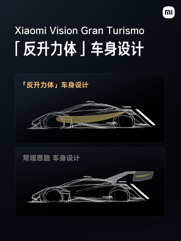 YU7 GT 预告 5 月底上市!Xiaomi Vision Gran Turismo 北京车展惊艳亮相