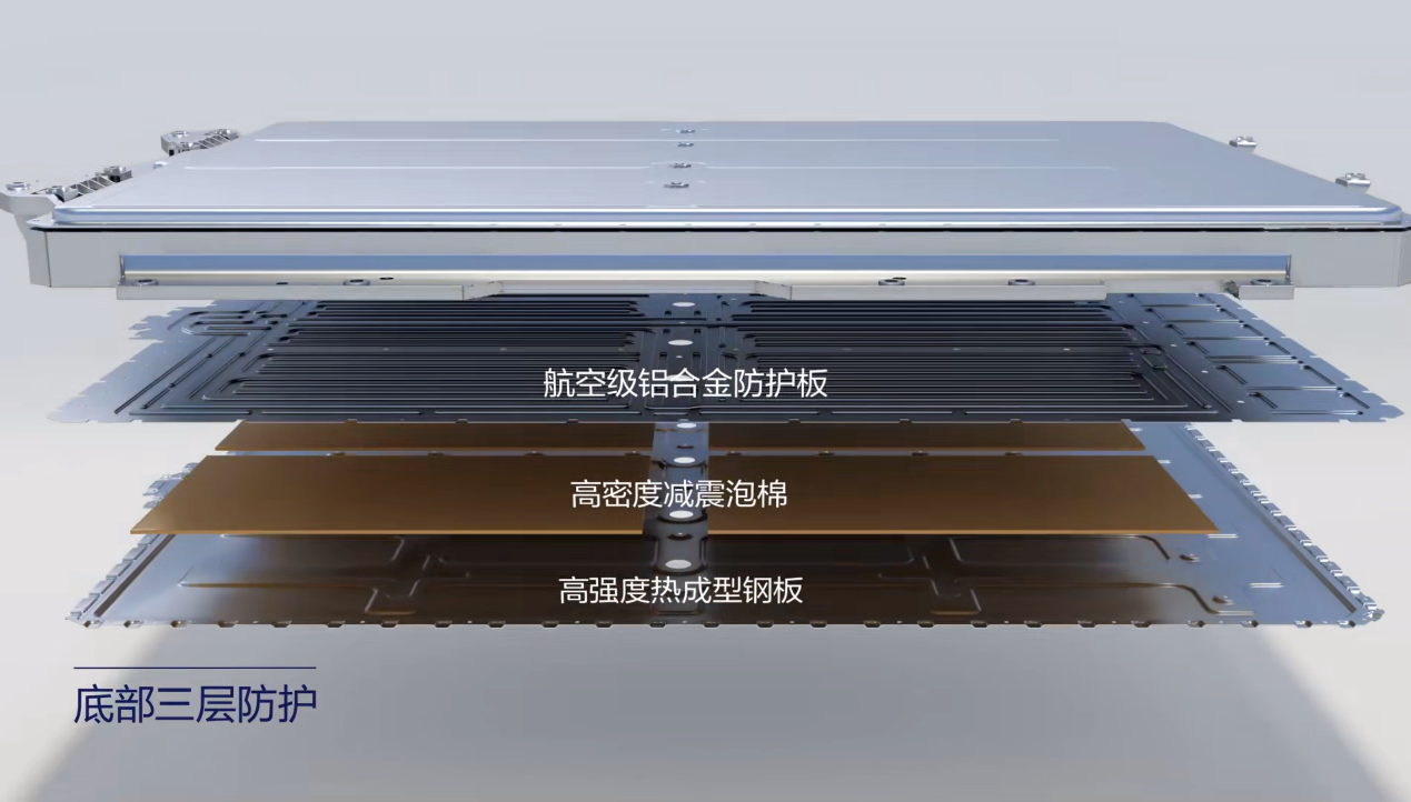 安全不分高低配，华为巨鲸电池平台将顶级防护做成全系标配