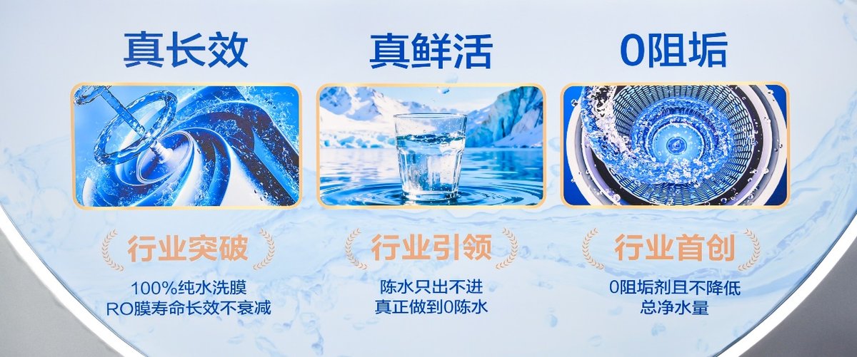 清晨第一杯水直接喝!海尔净水首创滤芯自净化科技