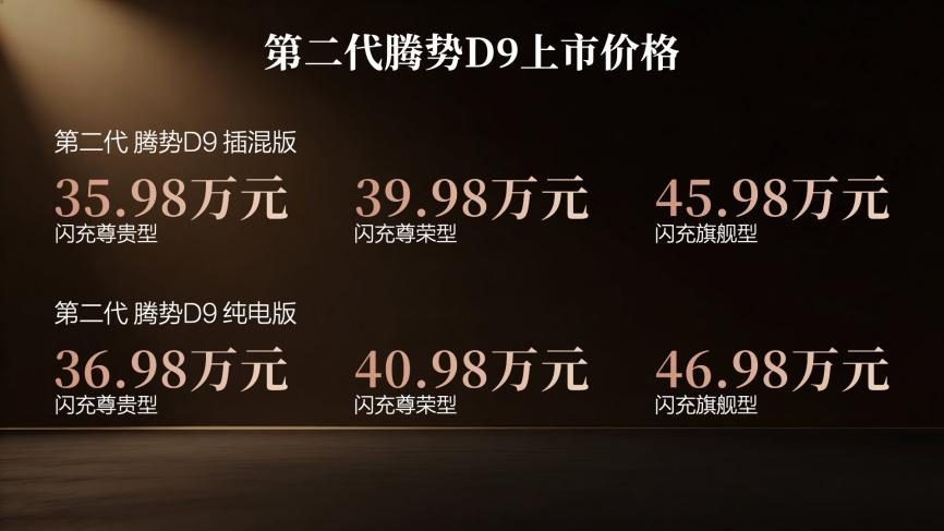第二代腾势D9带来九大新迭代,上市价35.98万元起