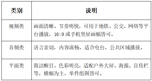 1777339444691353.png 第二十届设计之都(中国•深圳)公益广告大赛正式启动作品征集