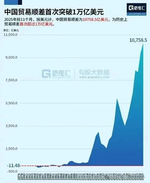 挺过短期的阵痛，海尔智家是当之无愧的出海样板
