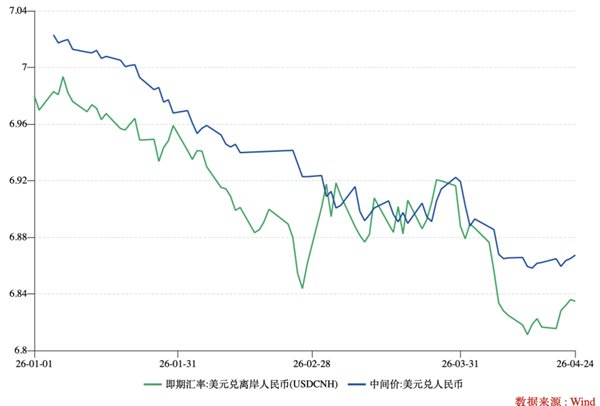 挺过短期的阵痛，海尔智家是当之无愧的出海样板