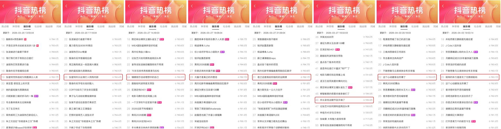 脑洞大开！《Ber~这很科学啊》首个科技类IP如何玩出圈