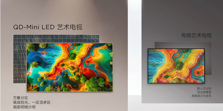 真超薄真贴墙!TCL Art 7M重塑艺术电视“壁纸”美学