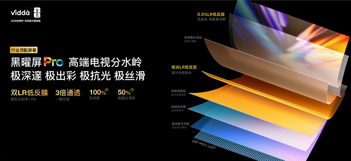 Vidda 发现X 2027款正式发布：同档唯一6000nits高亮+前出音+330Hz高刷