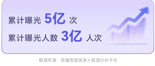 荣耀YOYO智能体携蚂蚁阿福,让医疗健康服务更便捷