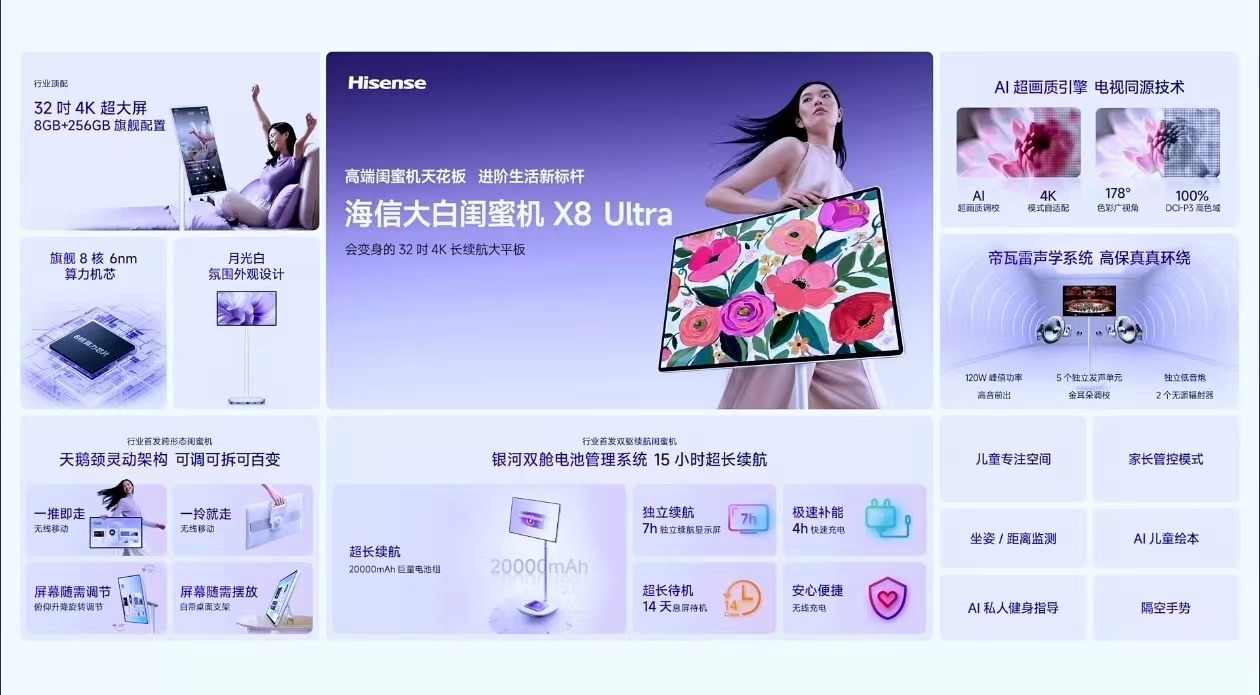 海信&Vidda“非电视”发布会:六大3C潮品齐发,RGB-Mini LED领衔技术下放