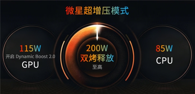 升级全新模具+双烤200W越级性能,微星神影16 Max新品预约中