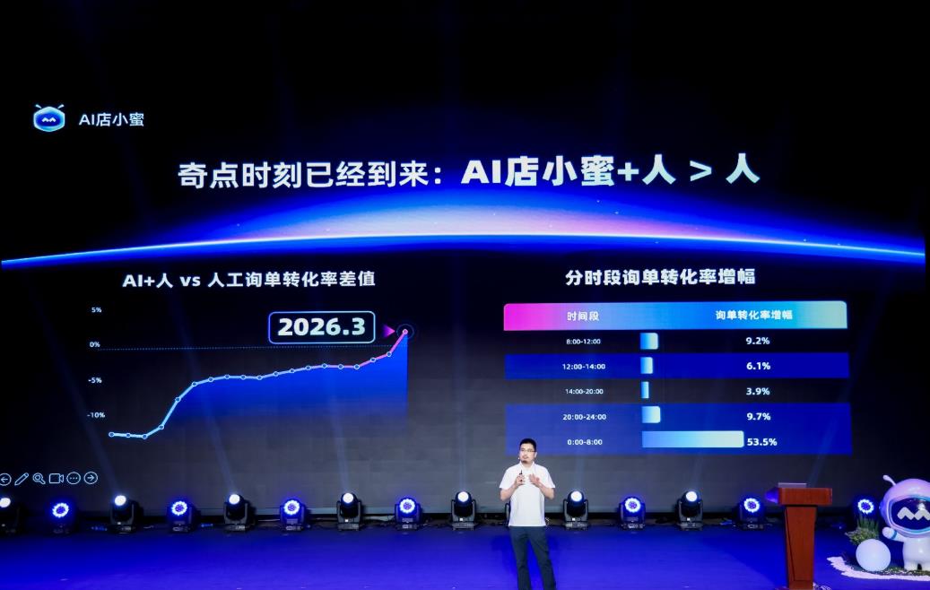 阿里巴巴推出“AI店小蜜”，电商客服进入智能体时代