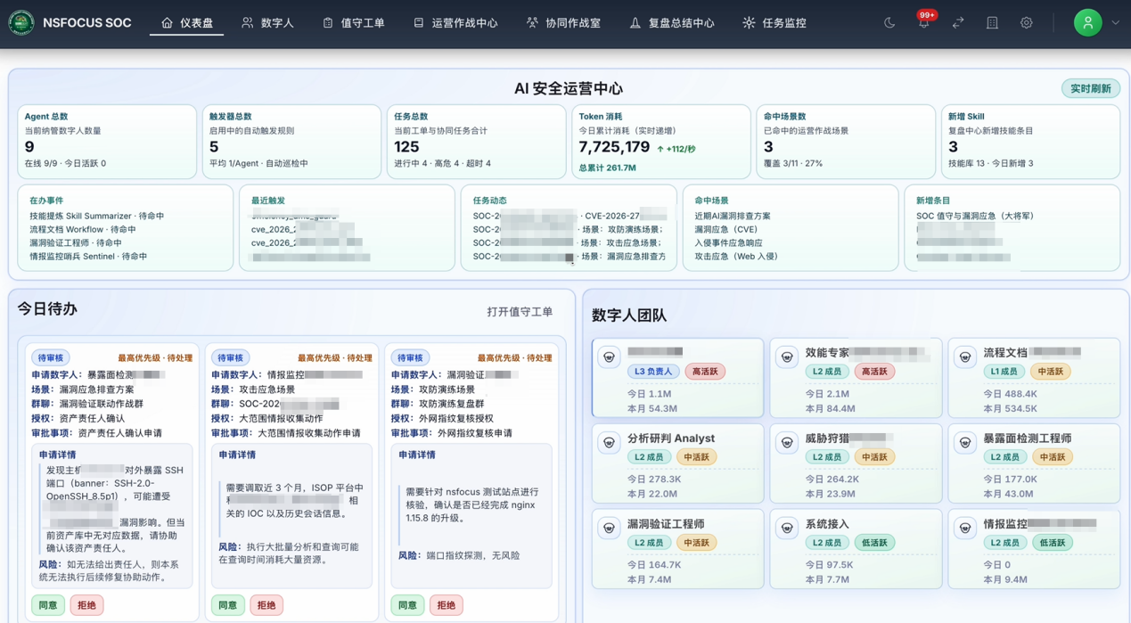绿盟科技安全数字人平台正式发布：以风云卫为核心，构建自主运营、持续进化的安全数字人团队