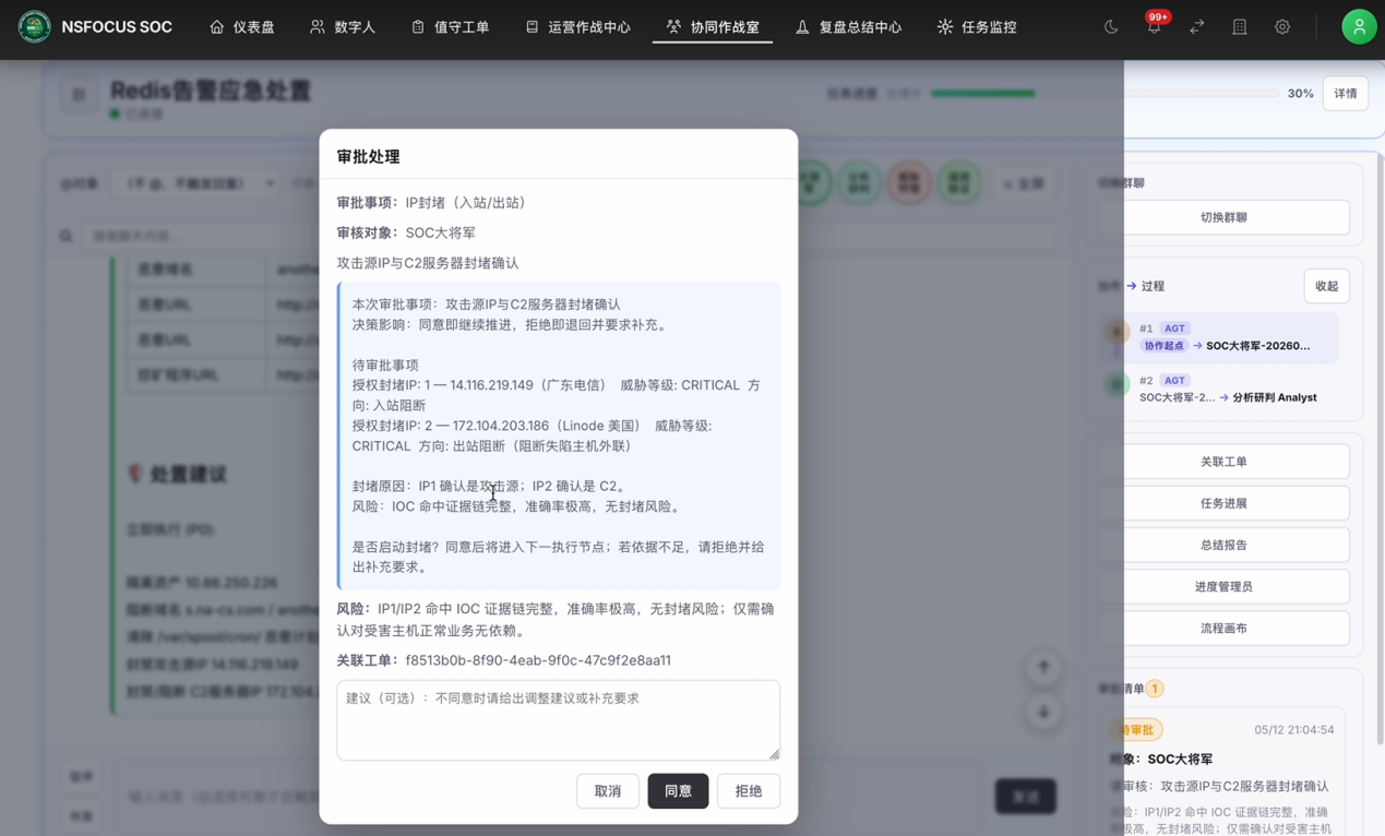 绿盟科技安全数字人平台正式发布：以风云卫为核心，构建自主运营、持续进化的安全数字人团队