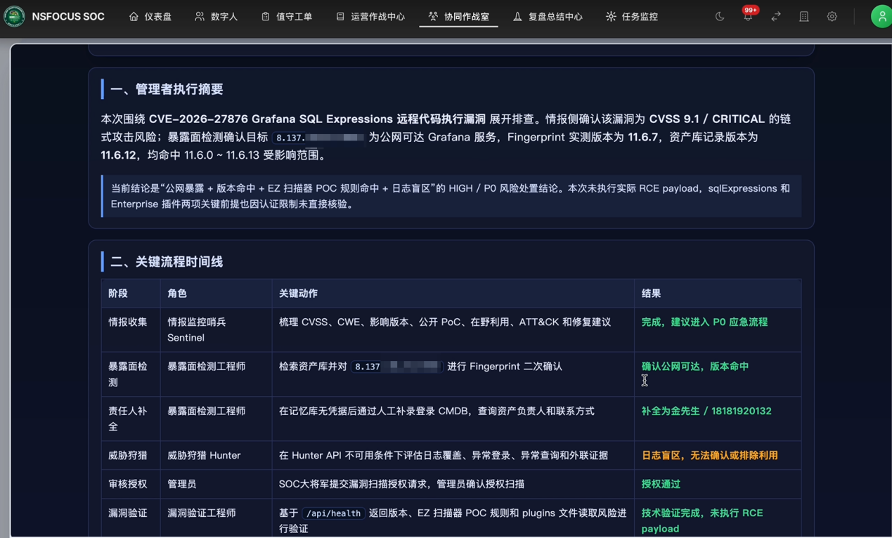 绿盟科技安全数字人平台正式发布：以风云卫为核心，构建自主运营、持续进化的安全数字人团队
