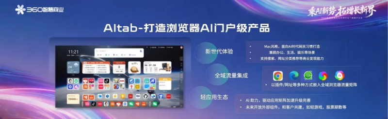 360智慧商业行业一部客户沙龙落幕，解码AI营销与PC流量增长新路径