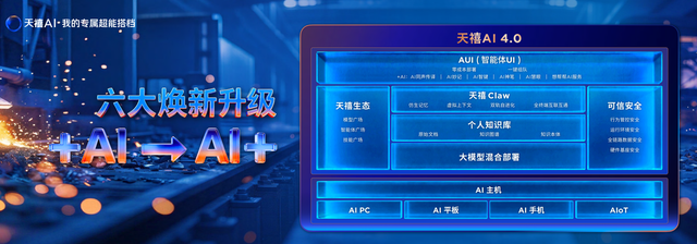 联想首发天禧AI 4.0:重构交互底层,你的“专属超能搭档”上线