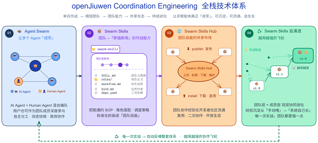 1779253426734310.png 图片 2.png