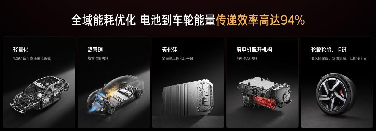 小米YU7家族再进化,标准版超值上市,YU7 GT登顶纽北“弯道之王”