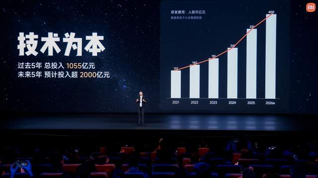 雷军重磅发布YU7 GT、YU7标准版，小米17 Max等新品重磅发布