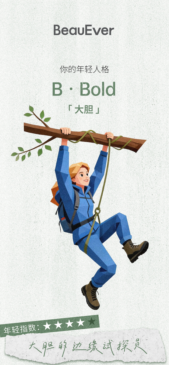 BeauEver以“纯净预老”重新打开年轻表达