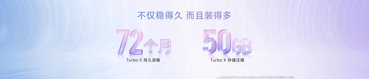 荣耀600系列手机发布：4K闪光微单Live，国补价2294.15元起