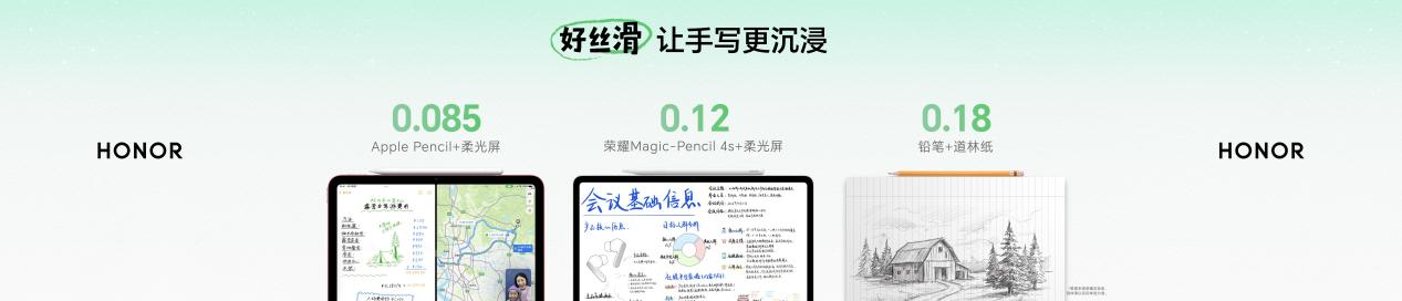 李昀锐代言新品，好写好听好看！荣耀平板20、荣耀小耳钉正式发布