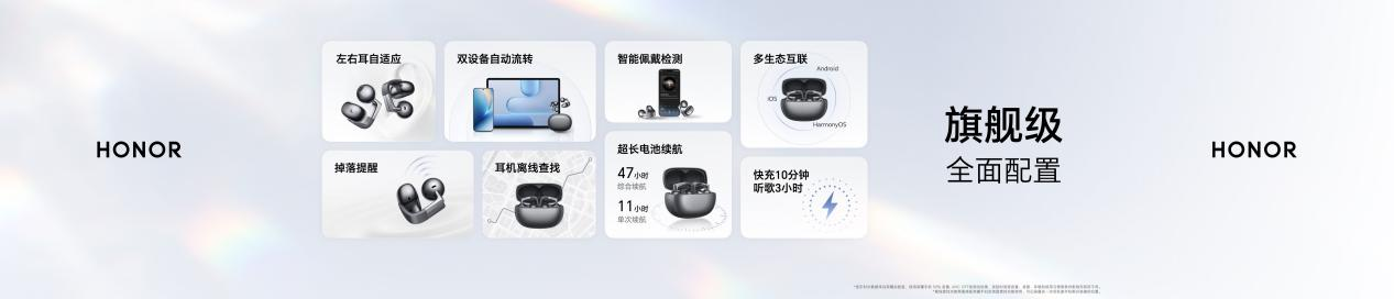 李昀锐代言新品，好写好听好看！荣耀平板20、荣耀小耳钉正式发布