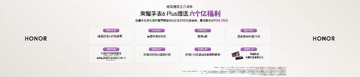 九大权益送不停 荣耀手表6 Plus正式发布国补到手价1019.15元起售