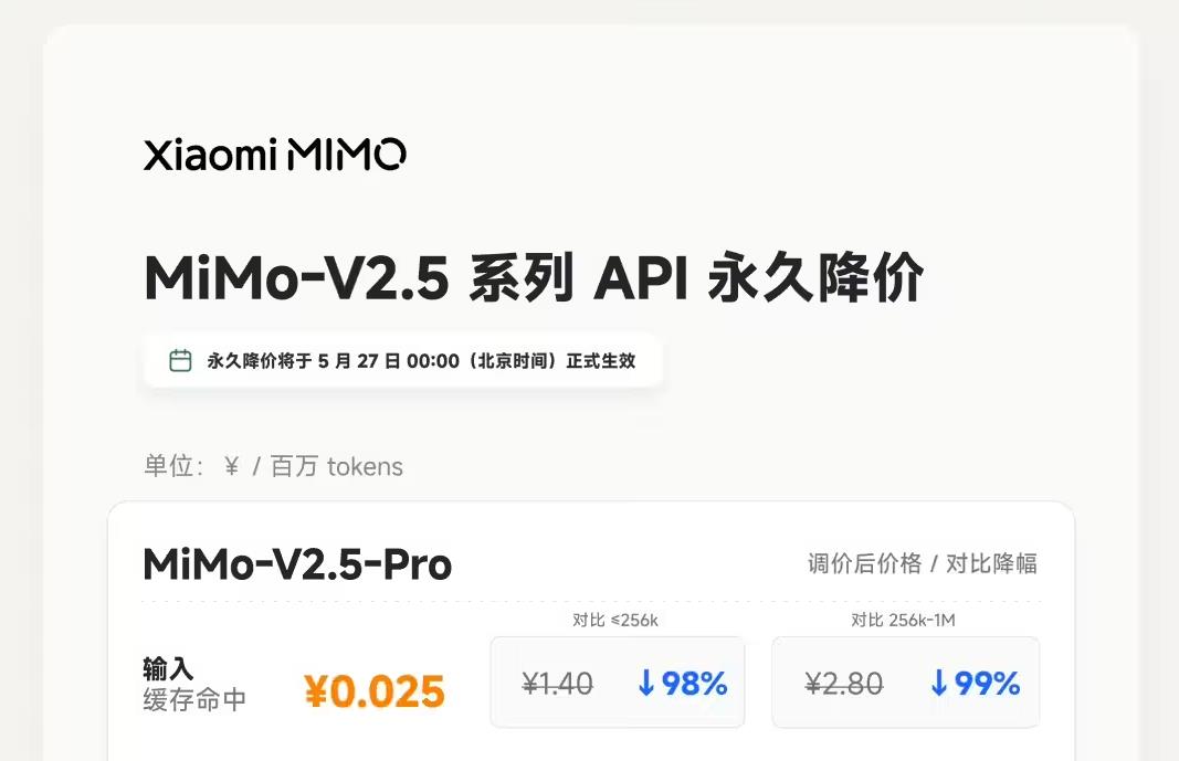 小米MiMo API永久降价 最高降幅达99%