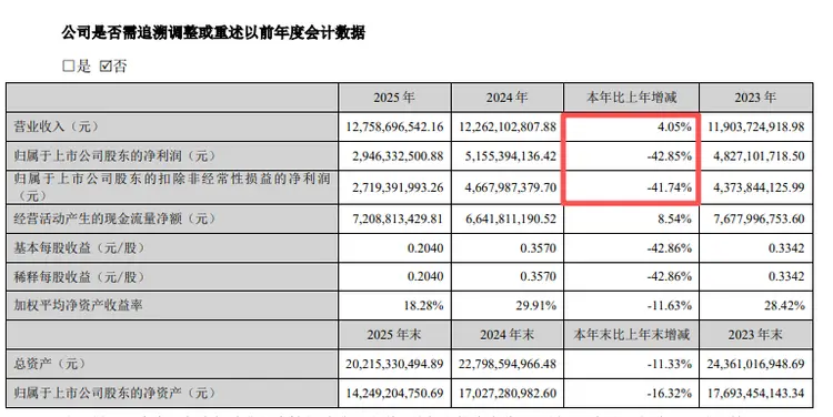 创视科技“炮轰”分众传媒，梯媒排他性竞争引反垄断争议