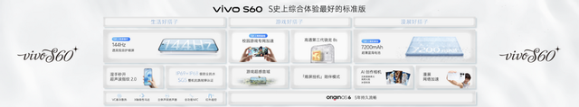 vivo S60系列正式发布，4K Live原相机，帧帧丝滑真清晰