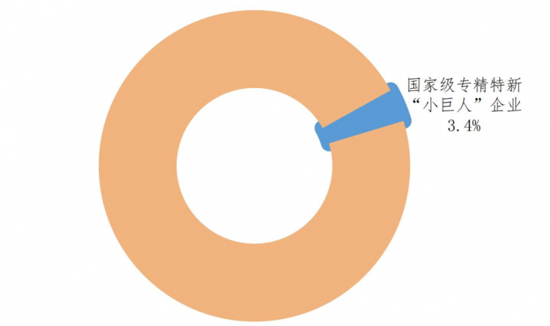《全国科技创新百强指数报告2026》发布,以数据解码中国科技创新格局